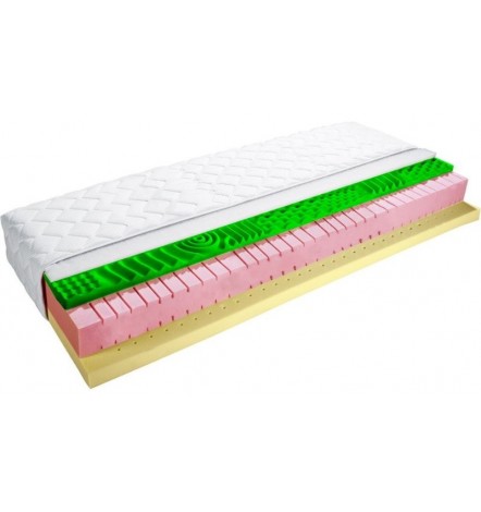 Matelas ELIE en mousse et latex 7 zones 180x200x24 cm H3