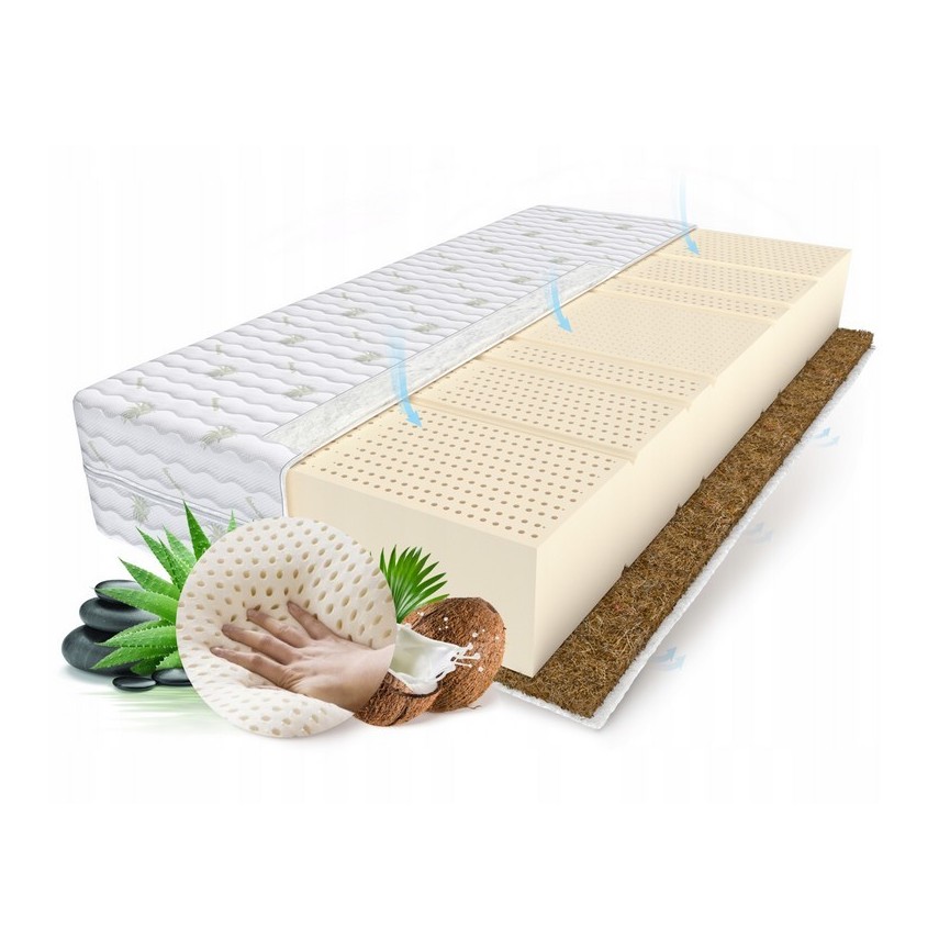 Matelas MOUSSE (90x200x20)