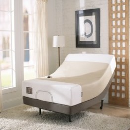 Matelas pour sommier électrique 